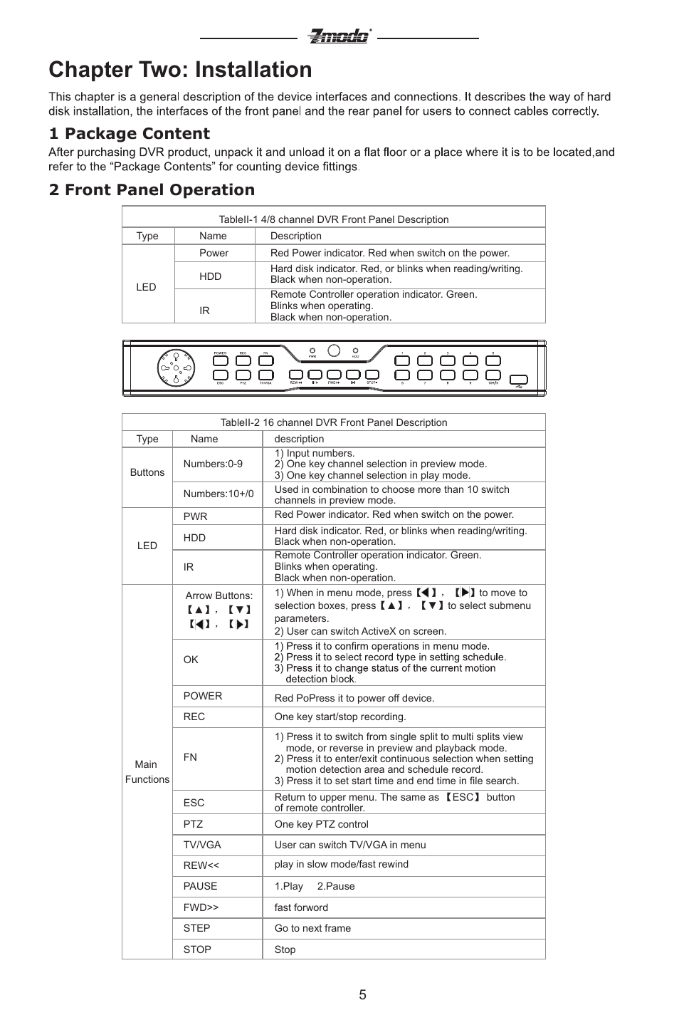 Chapter two: installation, 1 package content 2 front panel operation | ZMODO ZMD-DC-SBN6 16 Channel Standalone DVR User Manual | Page 6 / 28