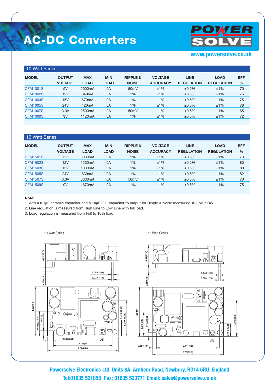 Ac-dc converters, 10 watt series, 15 watt series | Powersolve CFM15 Series User Manual | Page 2 / 2