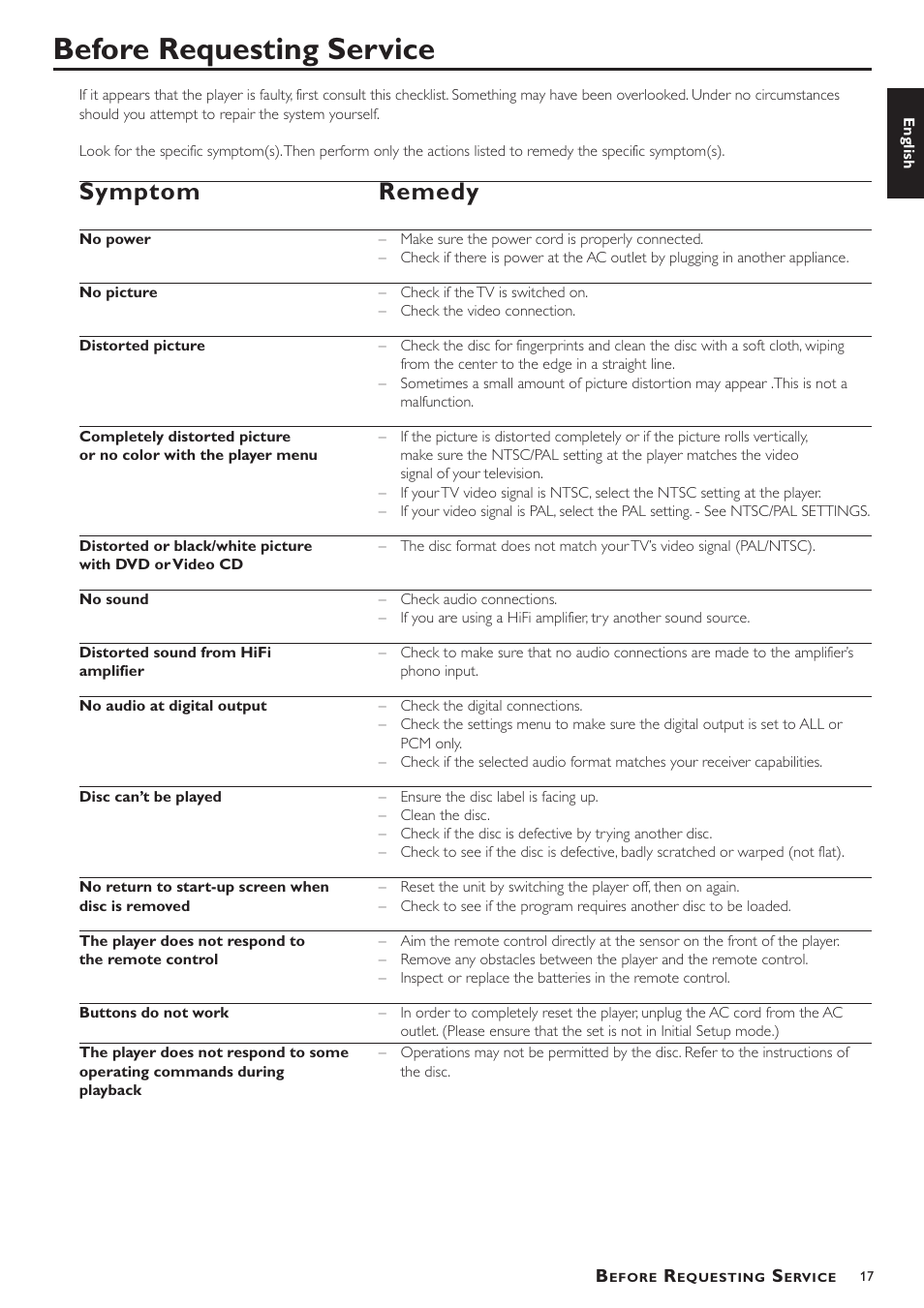 Before requesting service, Symptom remedy | Yamaha DV-S5450 User Manual | Page 21 / 23