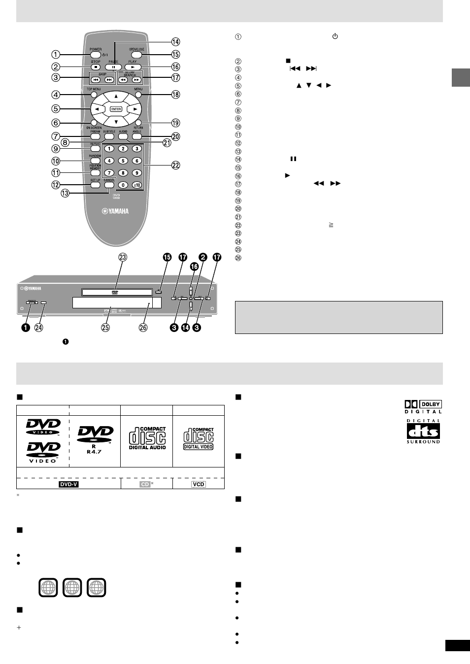 Control reference guide, Disc information, 1 h j 3 > 3 g ? a 2 a | Getting started | Yamaha DVD-S80 User Manual | Page 7 / 20