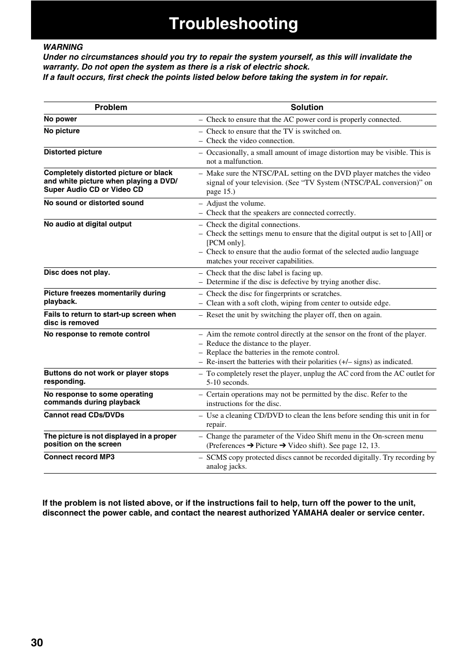 Troubleshooting | Yamaha DVD-S2500 User Manual | Page 34 / 36