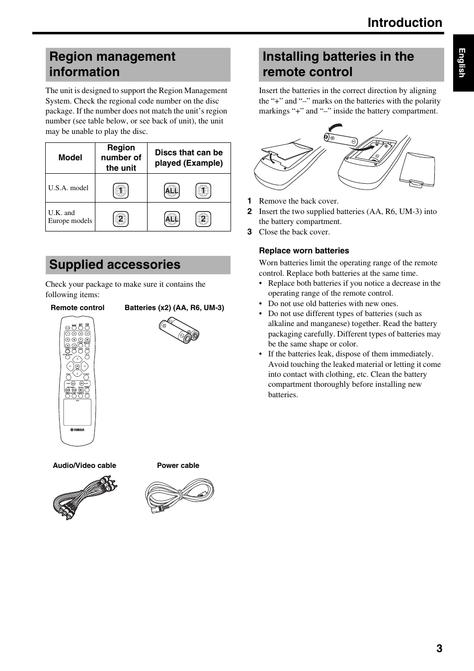 Region management information, Supplied accessories, Installing batteries in the remote control | Introduction | Yamaha DVD-S2500 User Manual | Page 7 / 36