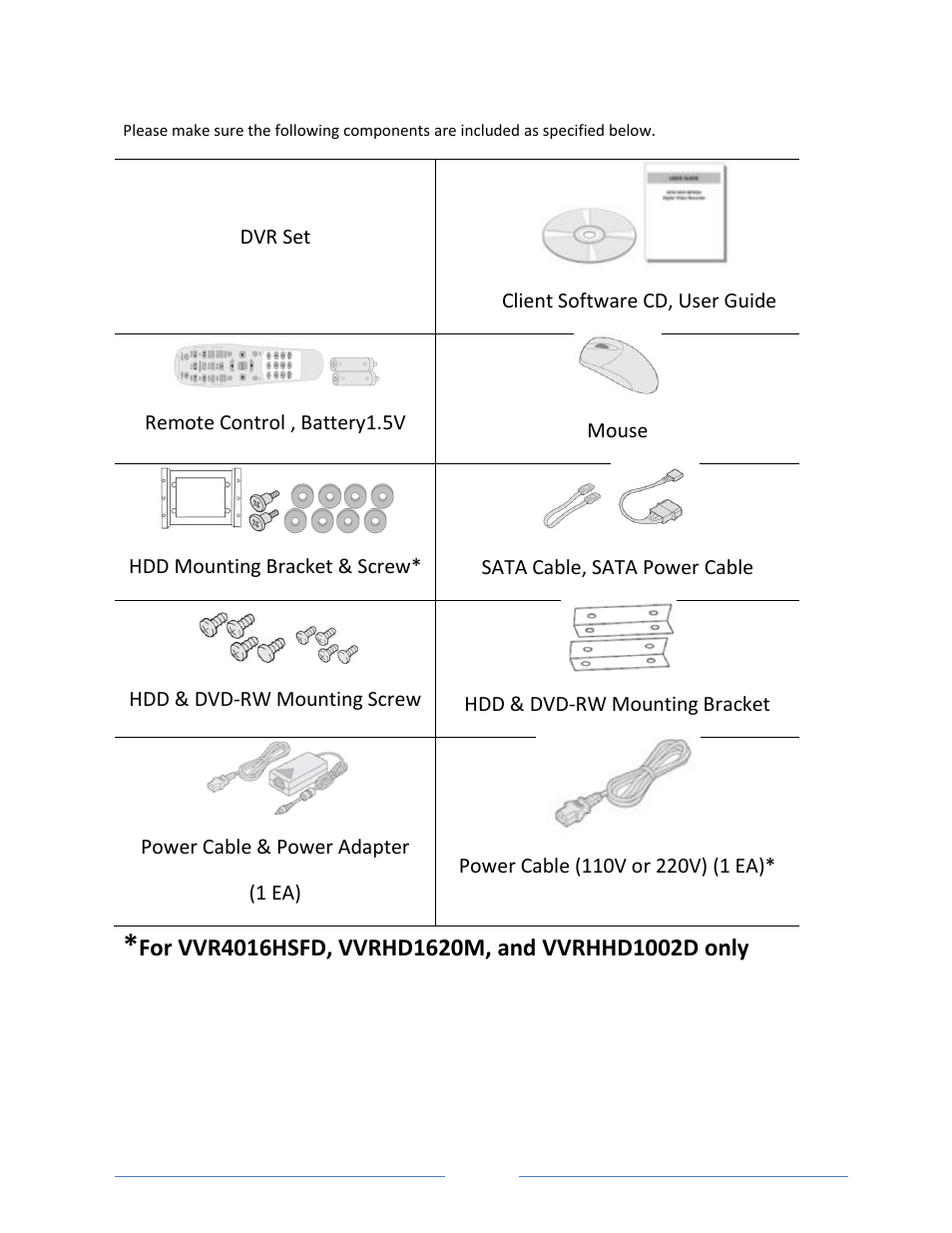 Product components | Vonnic VVRHD1620M 16CH HD-SDI 1080P High Resolution DVR (Hard Drive Not Included) User Manual | Page 8 / 96