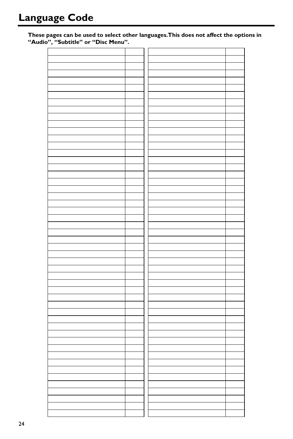 Language code | Yamaha DVD-S540 User Manual | Page 28 / 30