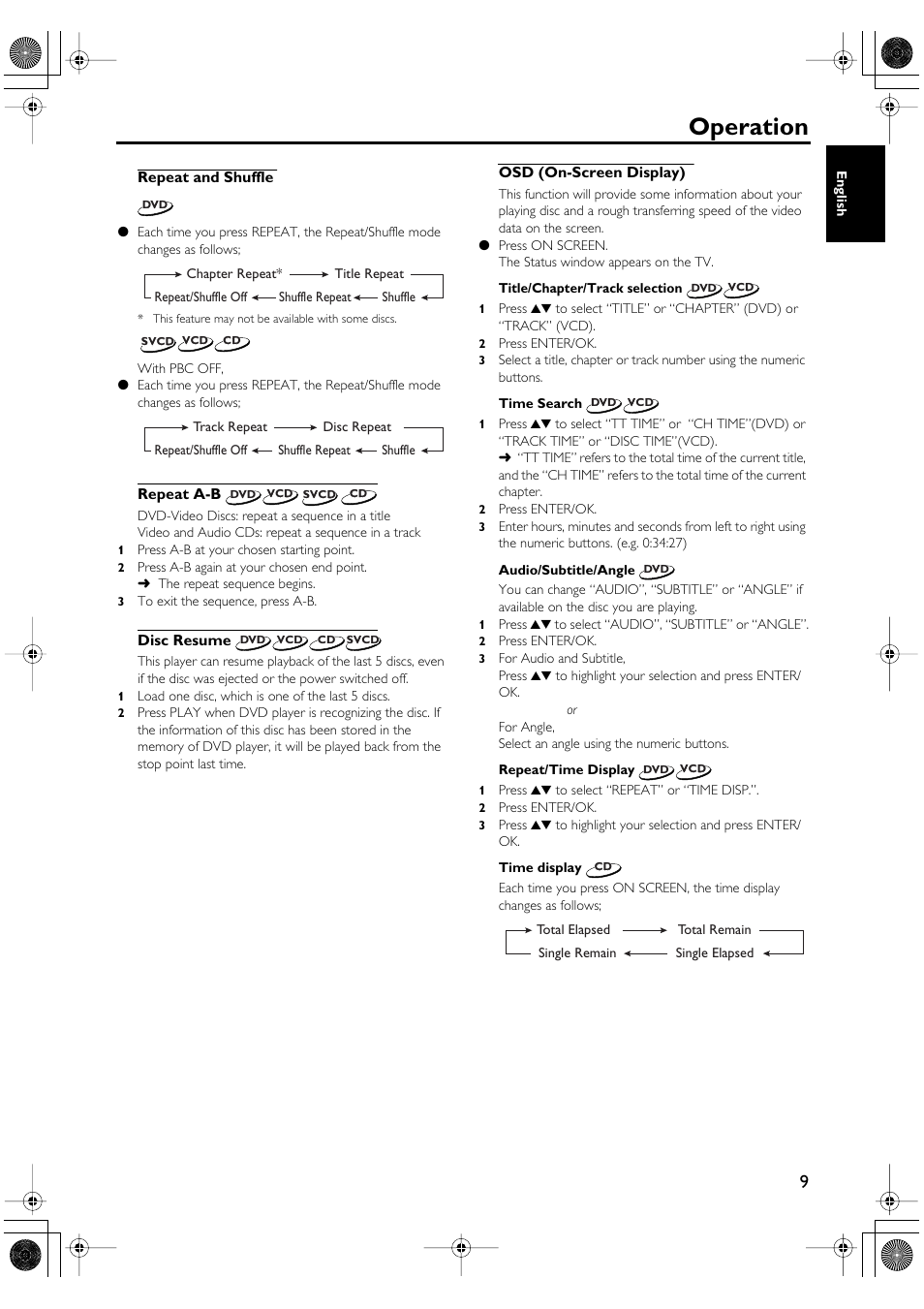 Operation | Yamaha DV-SL100 User Manual | Page 13 / 30