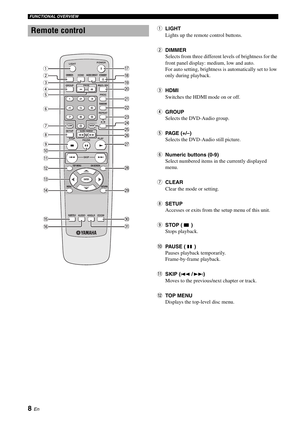 Remote control | Yamaha DVD-S2700 User Manual | Page 12 / 47