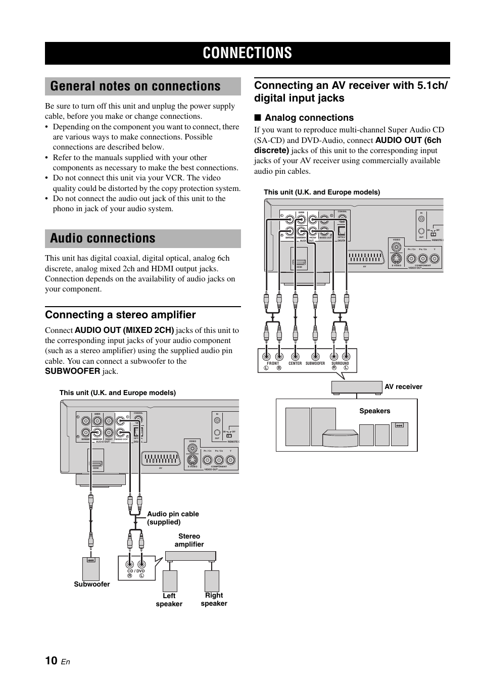 Connections, General notes on connections, Audio connections | Connecting a stereo amplifier, Connecting an av receiver with 5.1ch, Digital input jacks, Analog connections | Yamaha DVD-S2700 User Manual | Page 14 / 47