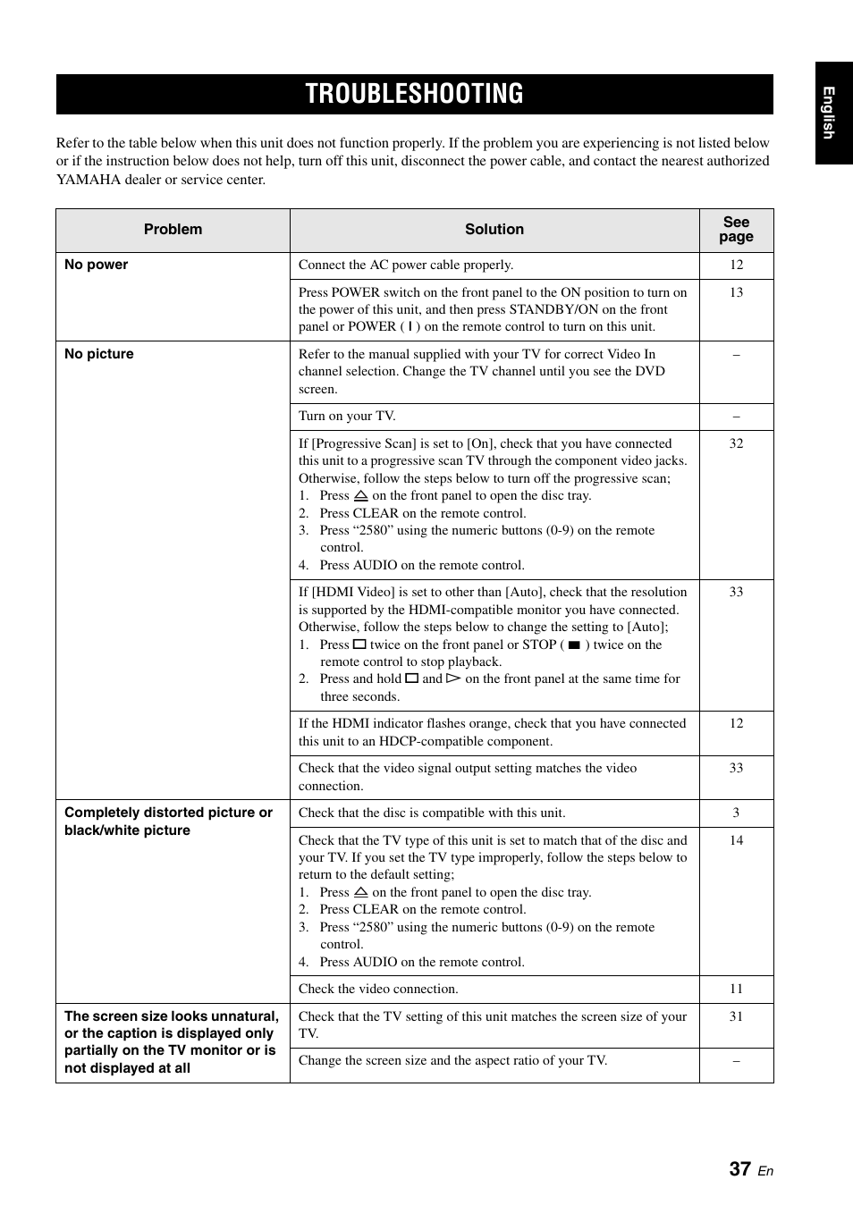 Troubleshooting | Yamaha DVD-S2700 User Manual | Page 41 / 47