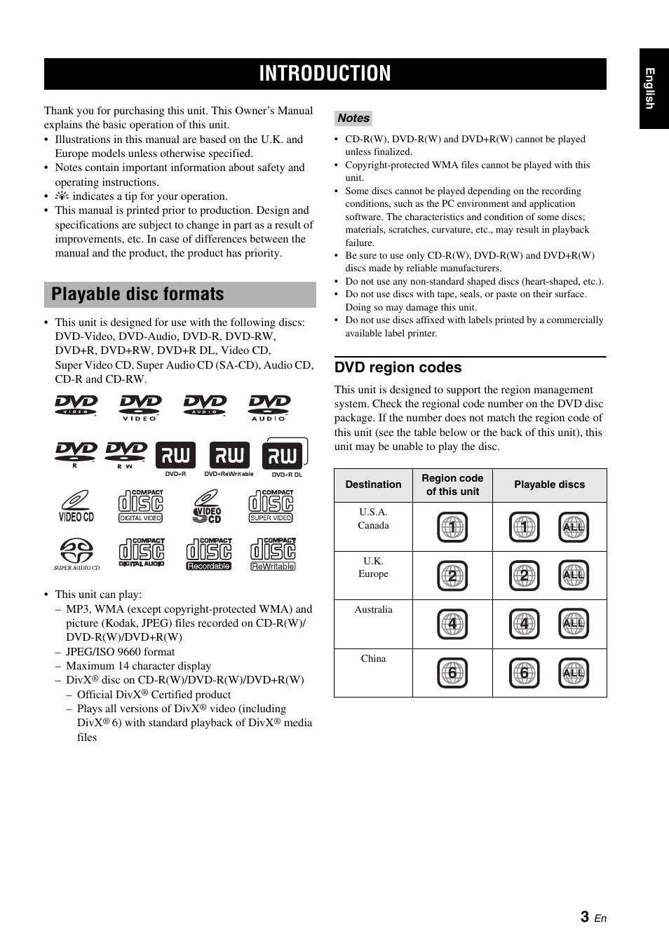 Introduction, Playable disc formats, Dvd region codes | Functional overview, Setup menu, Language code list, Specifications | Yamaha DVD-S2700 User Manual | Page 7 / 47