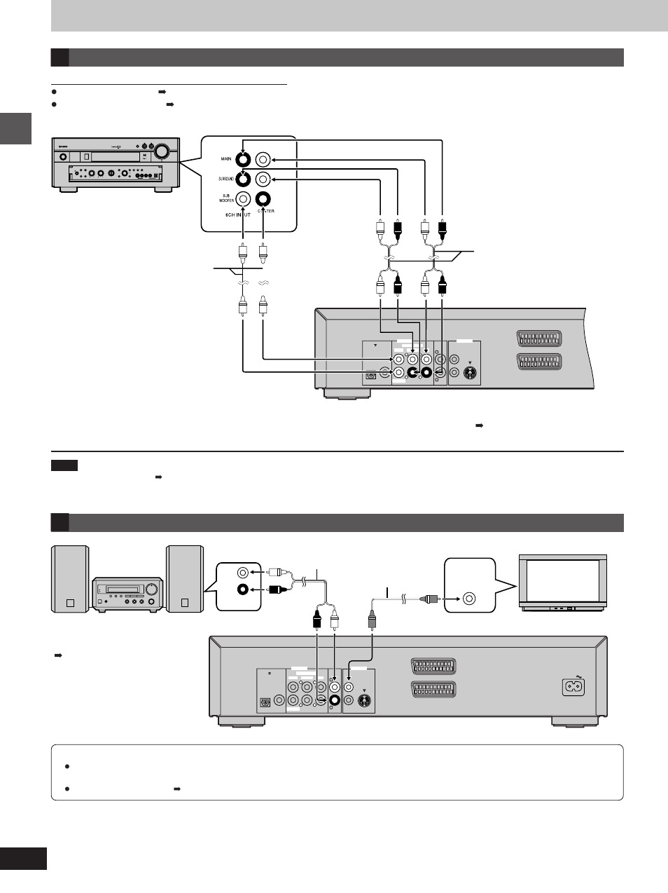 Getting started, Connection | Yamaha DVD-S1200 User Manual | Page 8 / 32