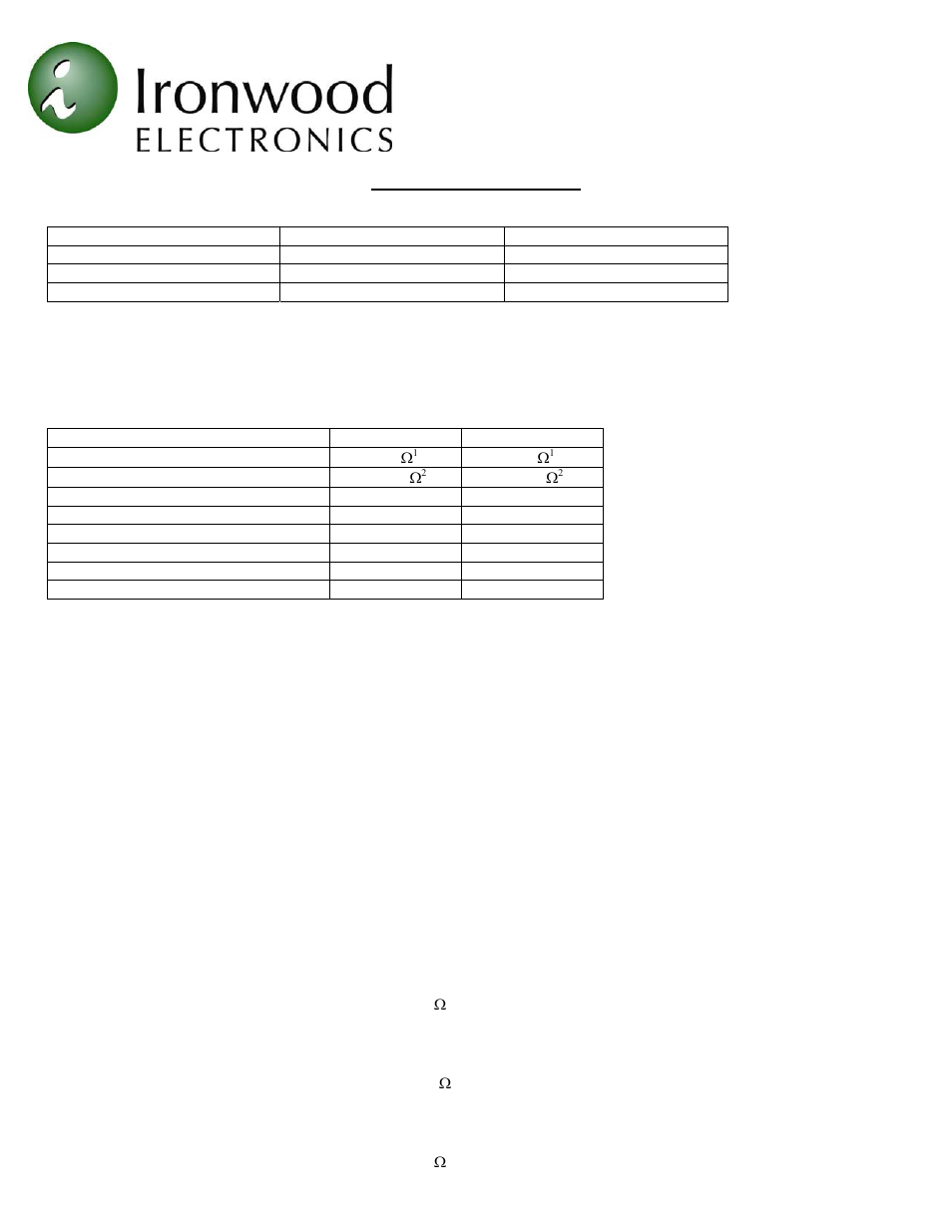 Ironwood Electronics GHz Socket Specifications User Manual | 2 pages