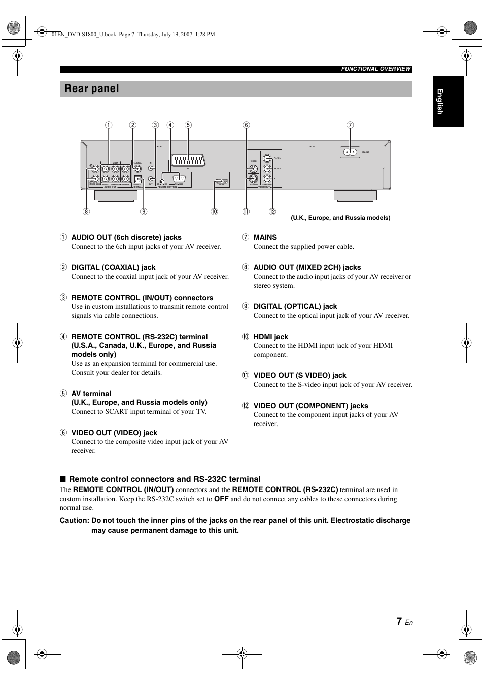 Rear panel, General notes on connections, Remote control connectors and rs-232c terminal | Yamaha DVD-S1800 User Manual | Page 11 / 49