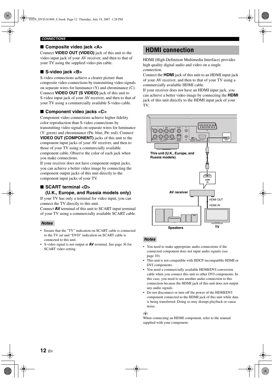 Hdmi connection, Step 1: inserting batteries into, Composite video jack <a | S-video jack <b, Component video jacks <c, Blue, p | Yamaha DVD-S1800 User Manual | Page 16 / 49
