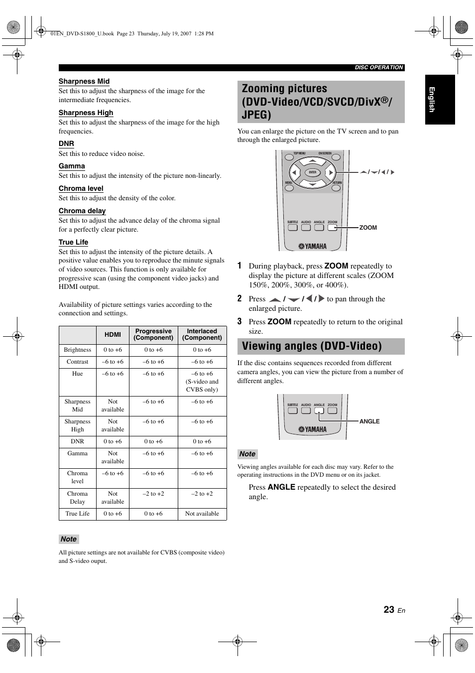 Zooming pictures (dvd-video/vcd/svcd/divx®/ jpeg), Viewing angles (dvd-video), Selecting an audio language | Selecting a subtitle language, Dvd-video), Zooming pictures (dvd-video/vcd/svcd/divx, Jpeg) viewing angles (dvd-video) | Yamaha DVD-S1800 User Manual | Page 27 / 49