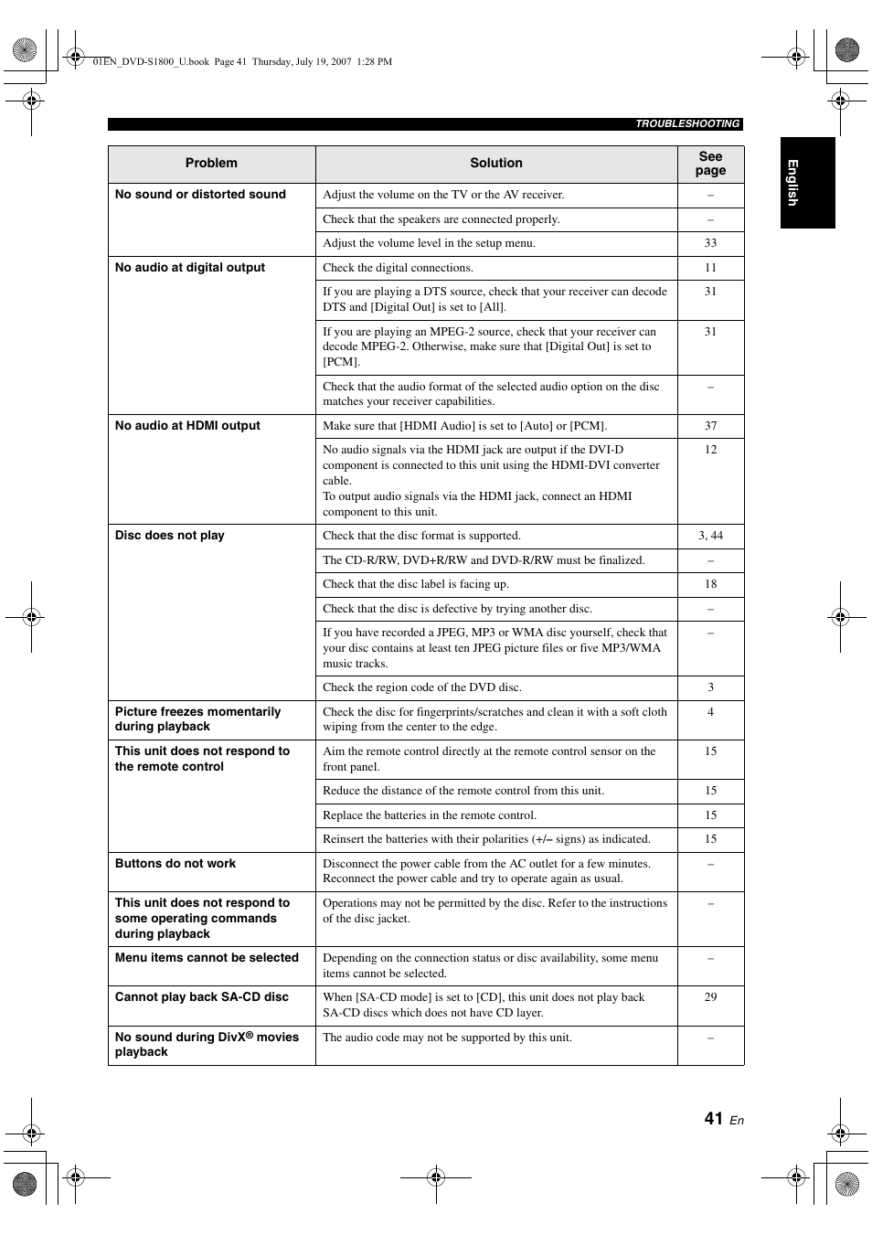 Yamaha DVD-S1800 User Manual | Page 45 / 49