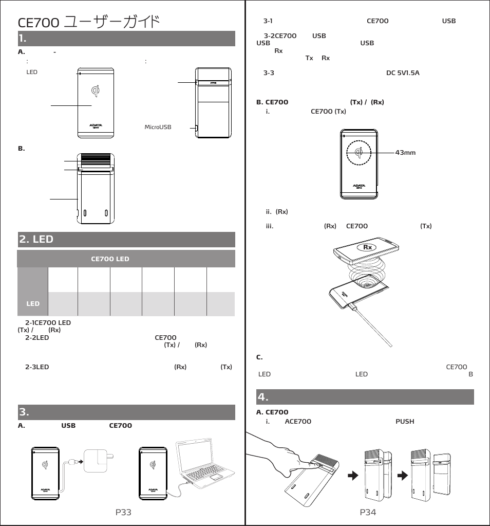 ユーザーガイド, Ce700, 2. led 3. 4 | ADATA CE700 User Manual | Page 19 / 27