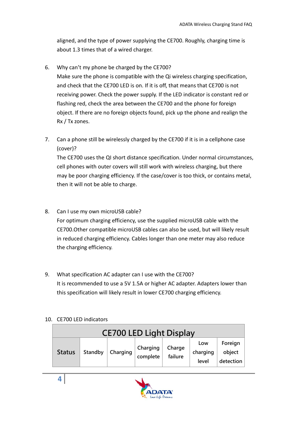 Ce700 led light display | ADATA CE700 User Manual | Page 4 / 5