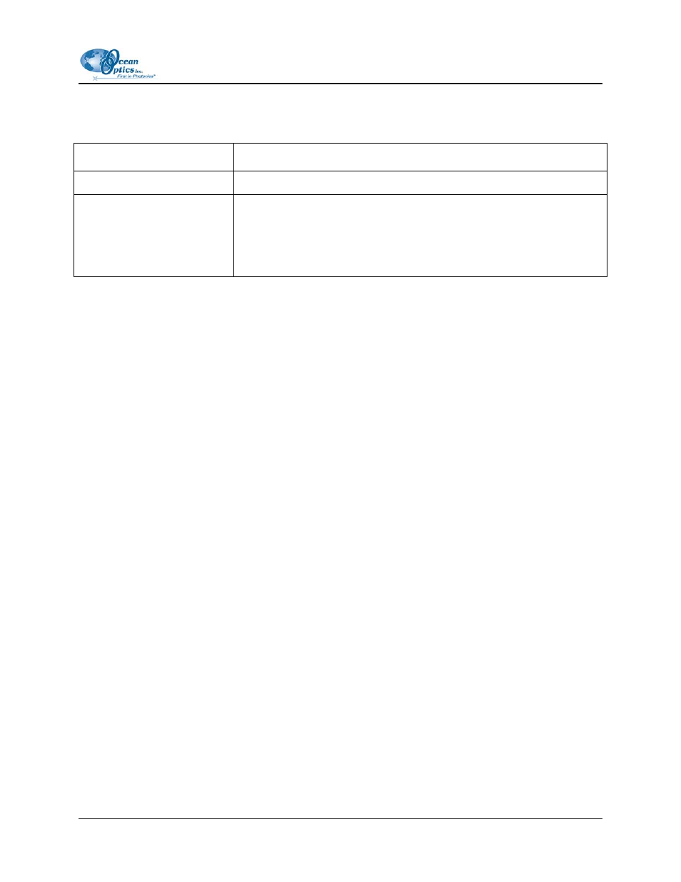 Ocean Optics Optical Fiber Assemblies User Manual | Page 7 / 8
