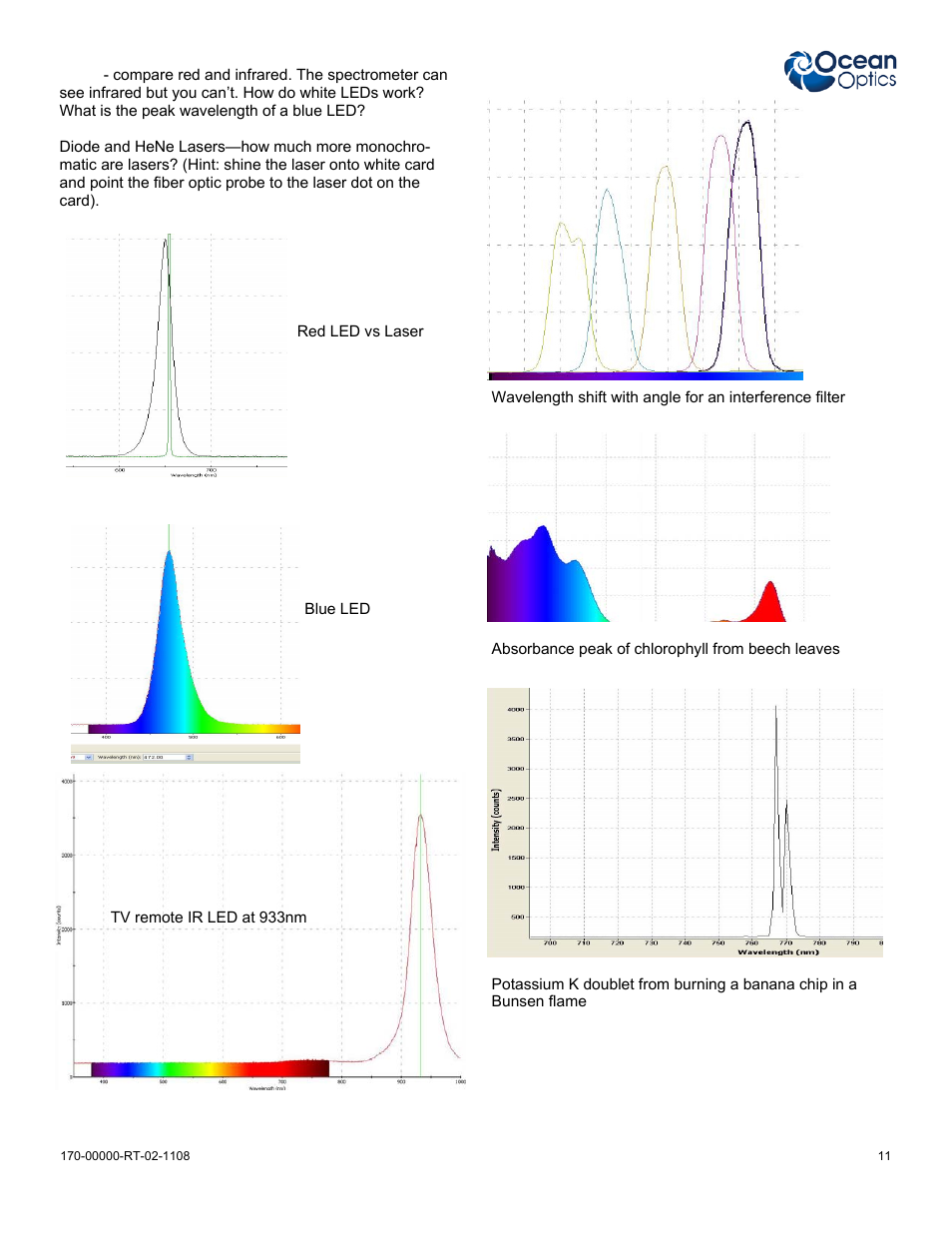 Ocean Optics Red Tide Guide User Manual | Page 11 / 12