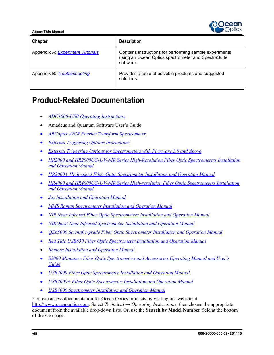 Product-related documentation | Ocean Optics SpectraSuite User Manual | Page 10 / 198