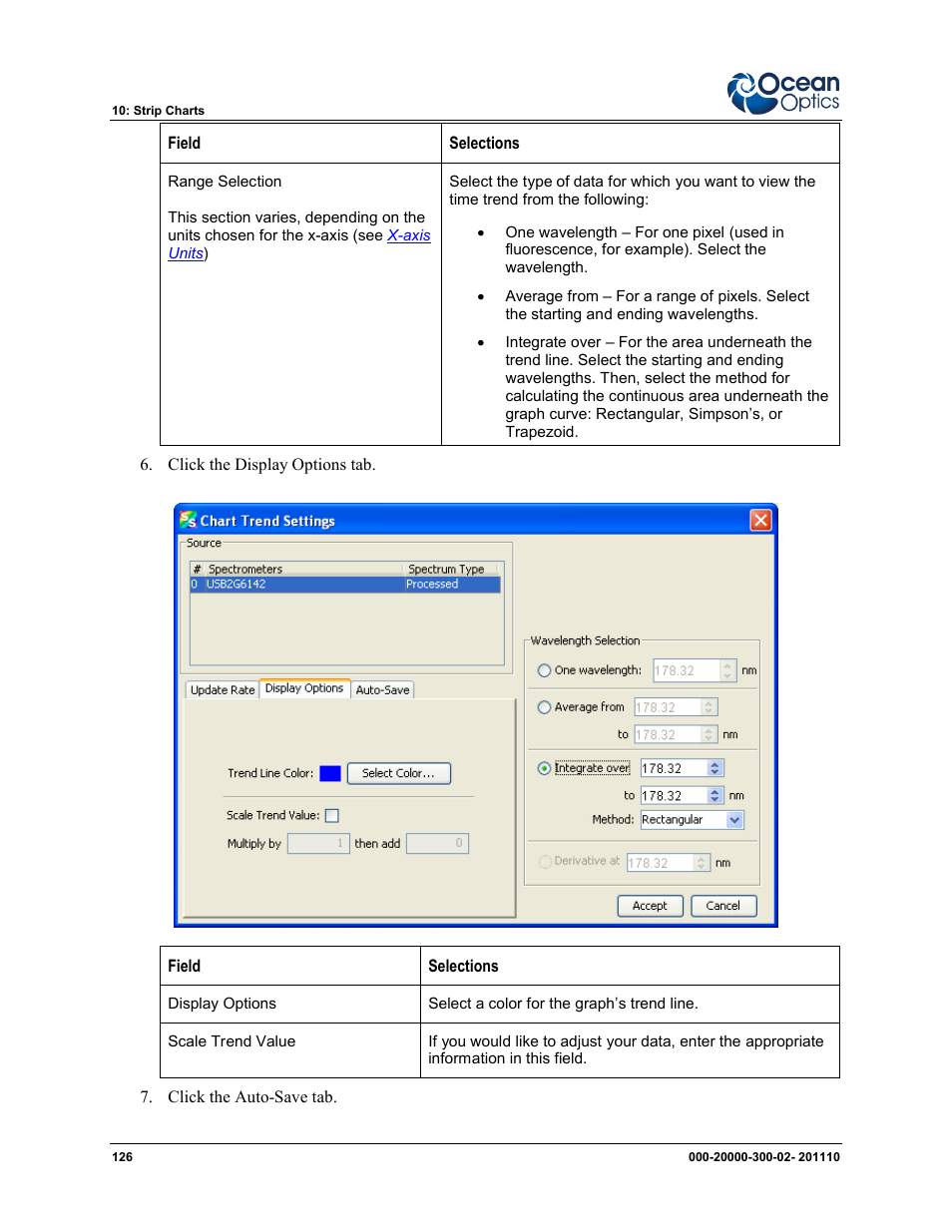 Ocean Optics SpectraSuite User Manual | Page 138 / 198