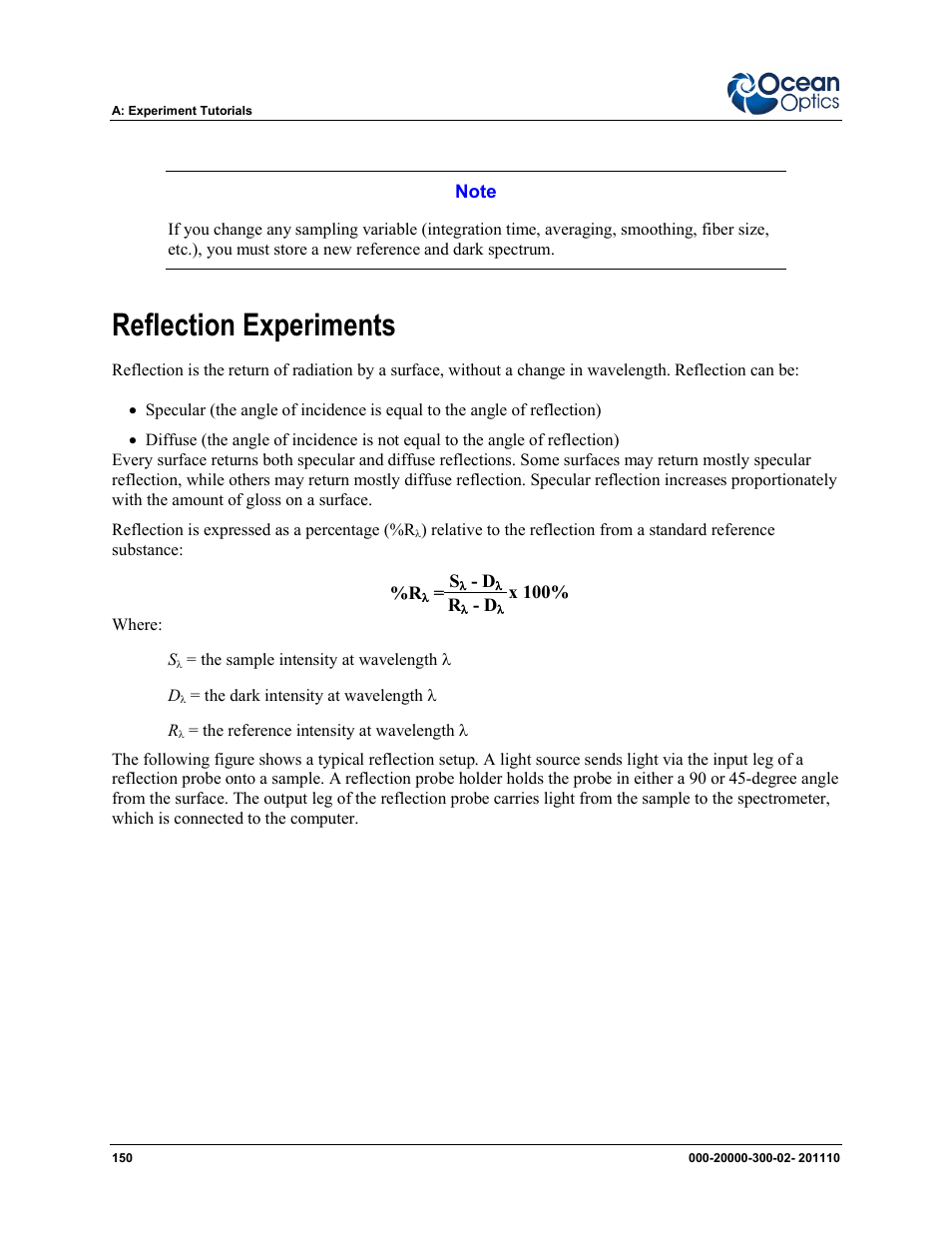 Reflection experiments | Ocean Optics SpectraSuite User Manual | Page 162 / 198