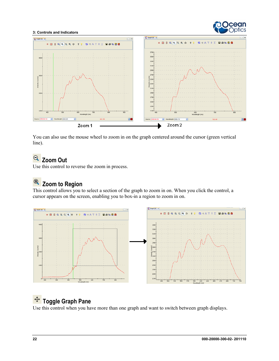 Zoom out, Zoom to region, Toggle graph pane | Ocean Optics SpectraSuite User Manual | Page 34 / 198
