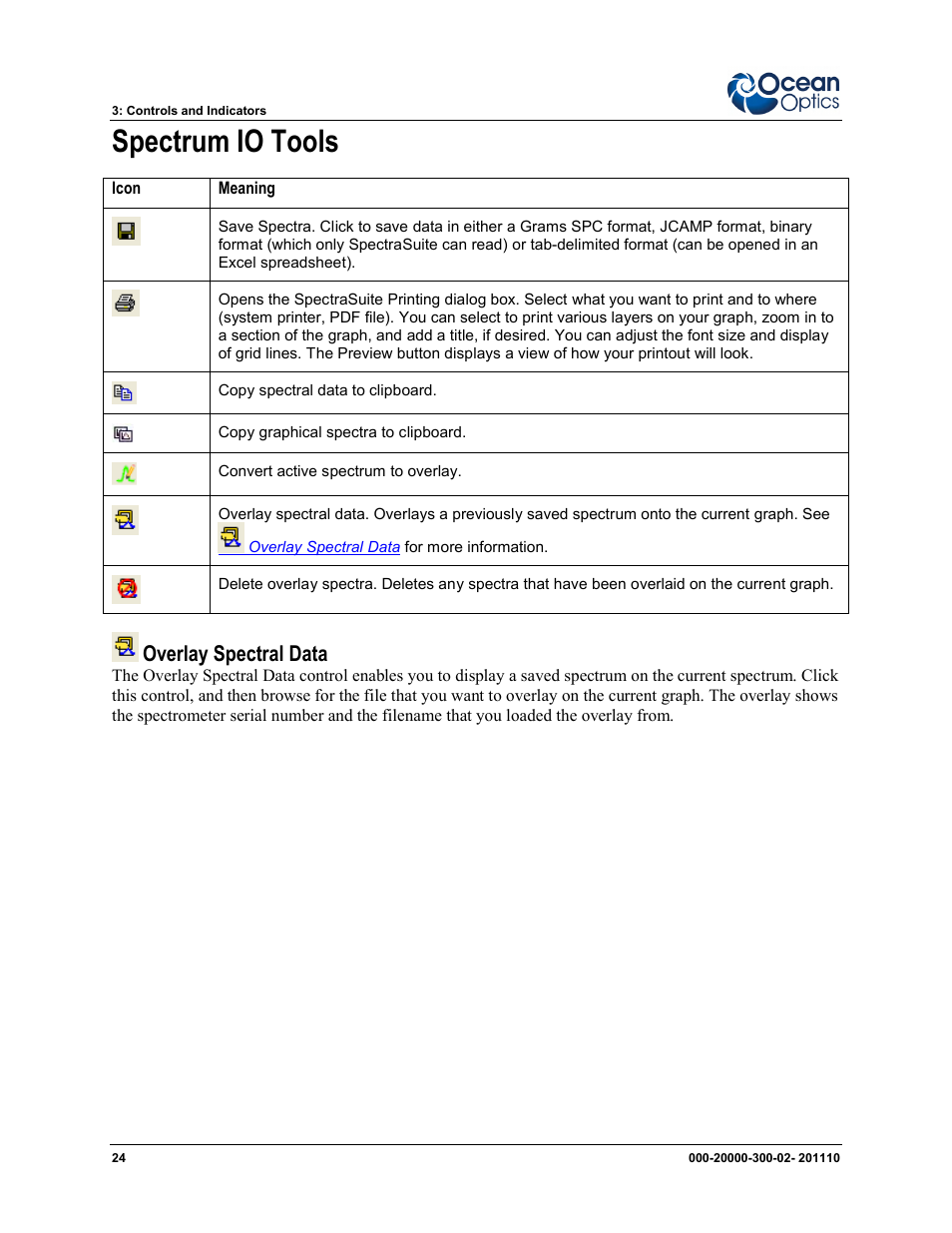 Spectrum io tools, Overlay spectral data | Ocean Optics SpectraSuite User Manual | Page 36 / 198