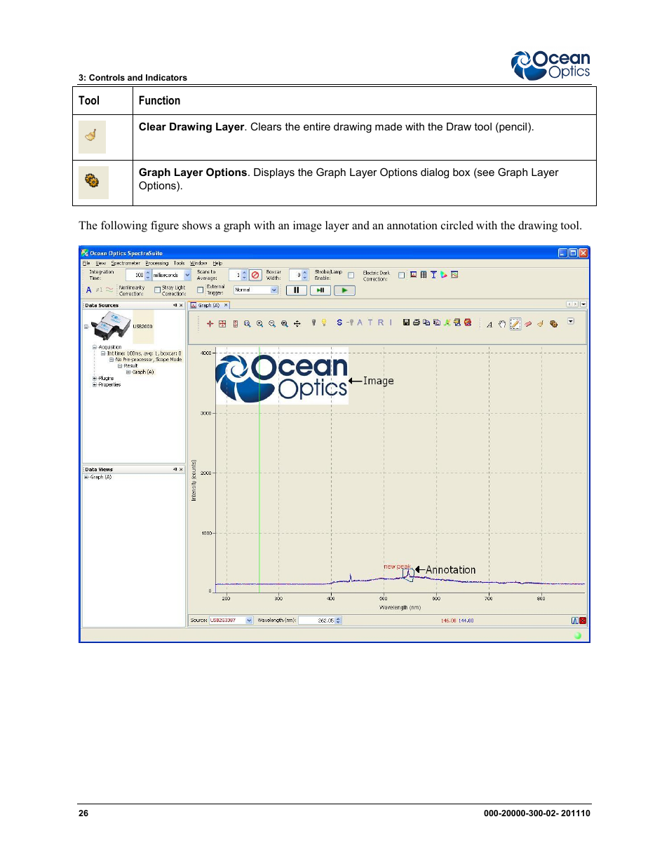 Ocean Optics SpectraSuite User Manual | Page 38 / 198