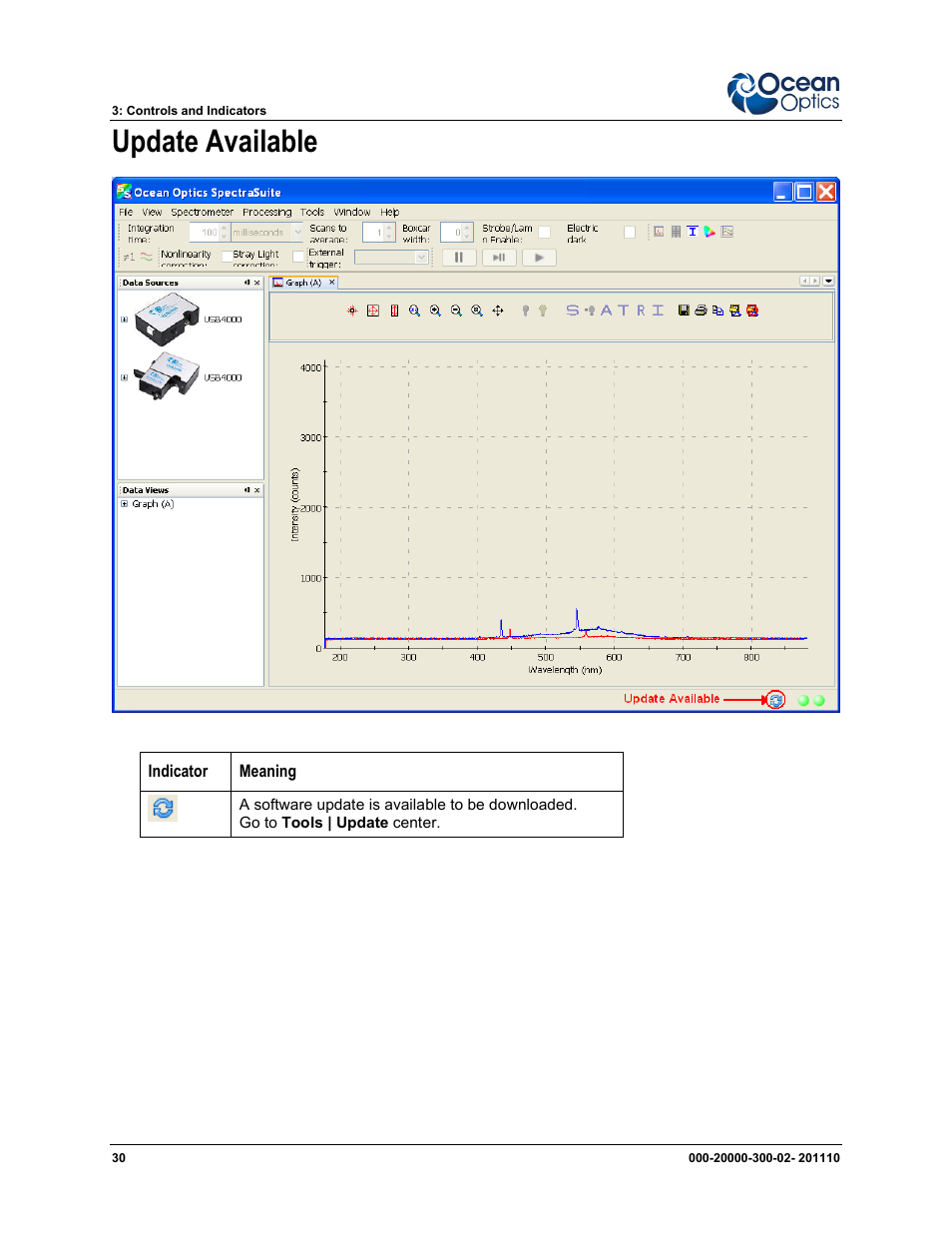 Update available | Ocean Optics SpectraSuite User Manual | Page 42 / 198