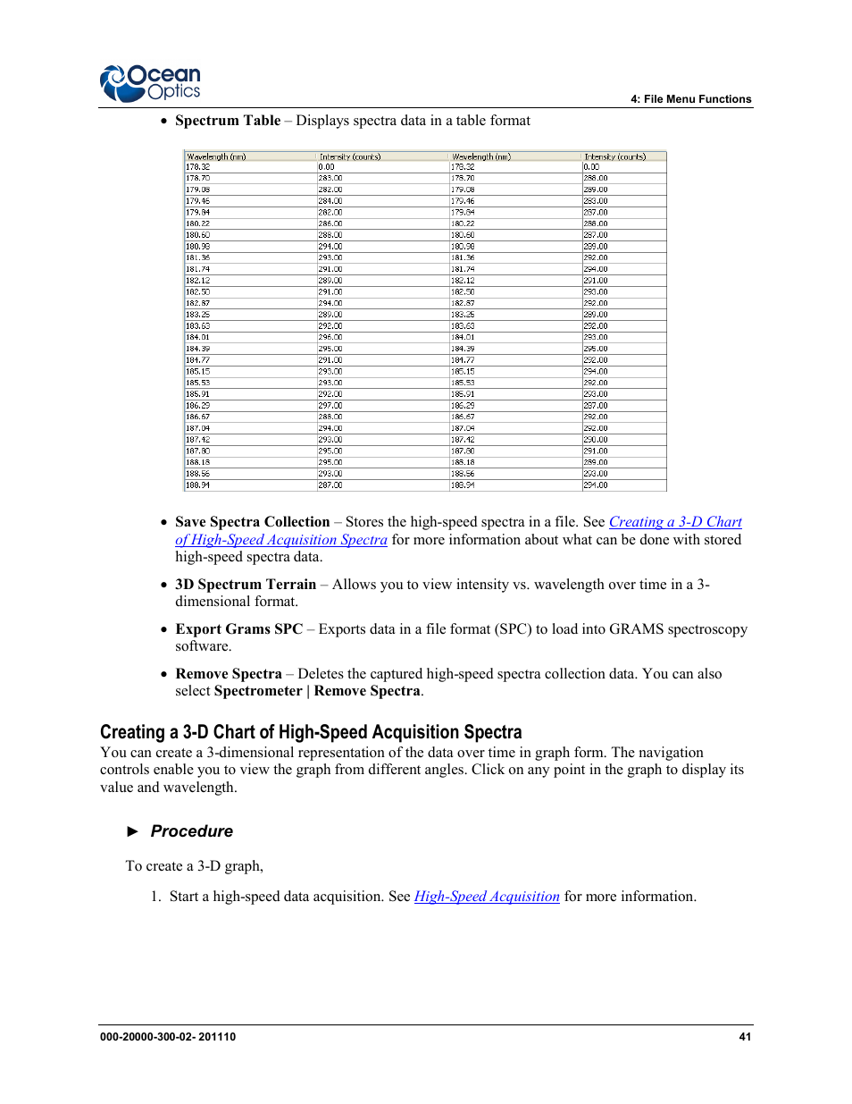 Ocean Optics SpectraSuite User Manual | Page 53 / 198