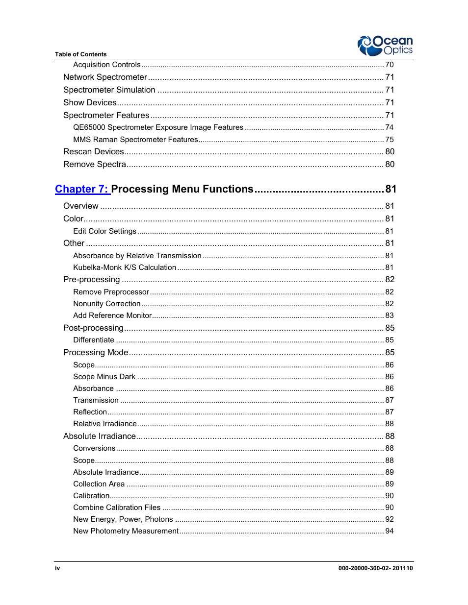 Chapter 7: processing menu functions | Ocean Optics SpectraSuite User Manual | Page 6 / 198
