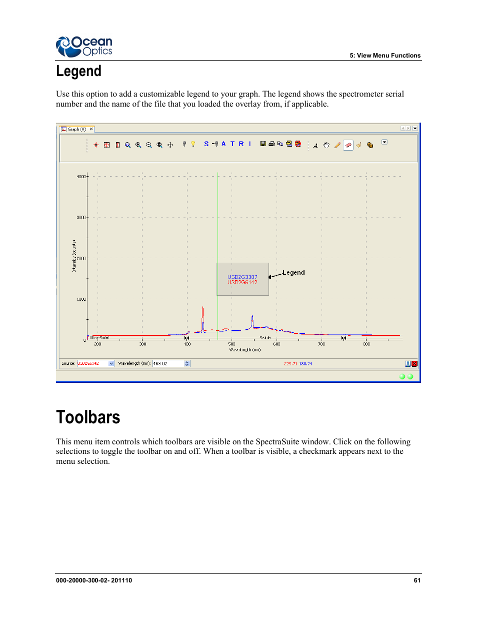 Legend, Toolbars | Ocean Optics SpectraSuite User Manual | Page 73 / 198