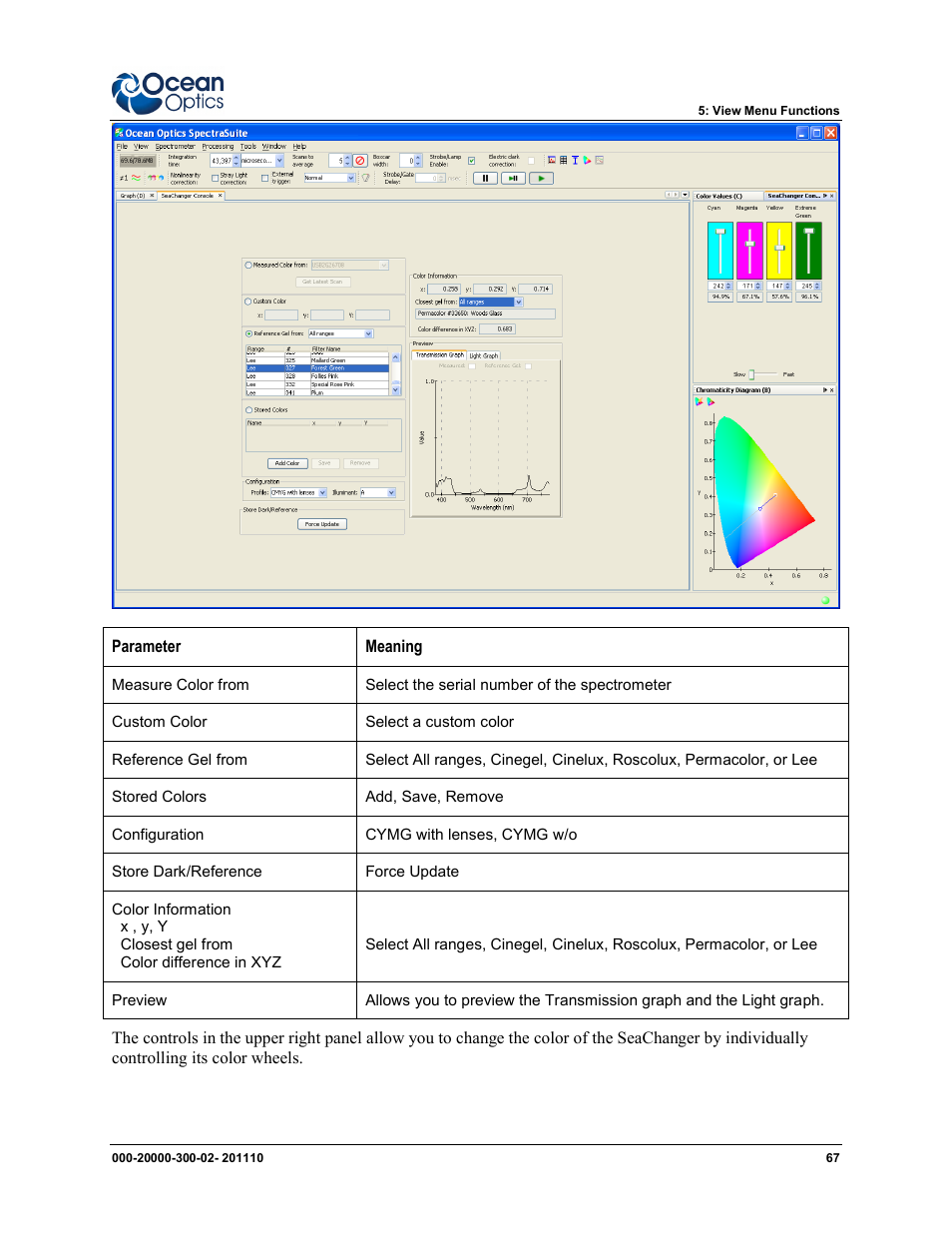 Ocean Optics SpectraSuite User Manual | Page 79 / 198