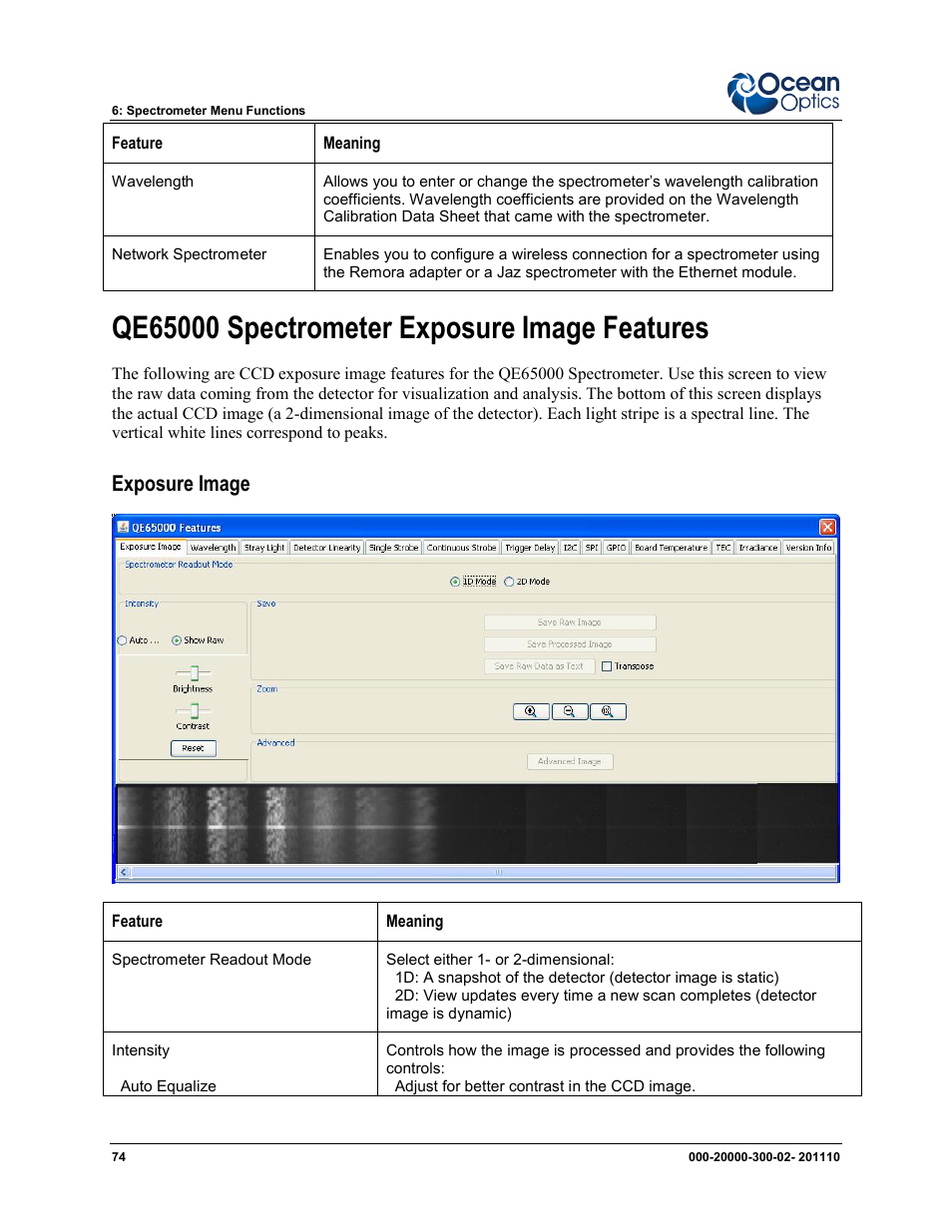 Qe65000 spectrometer exposure image features, Exposure image | Ocean Optics SpectraSuite User Manual | Page 86 / 198