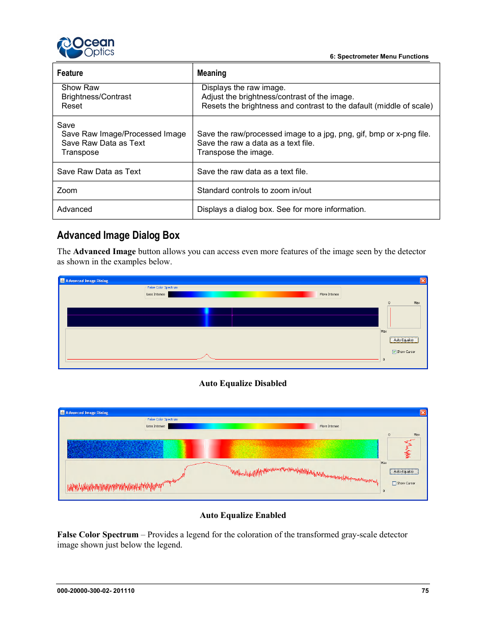 Mms raman spectrometer features, Advanced image dialog box | Ocean Optics SpectraSuite User Manual | Page 87 / 198
