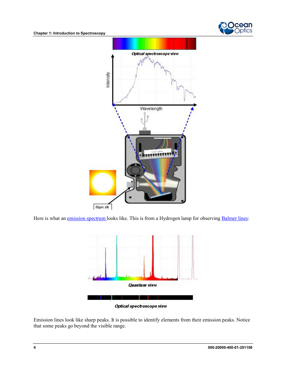 Ocean Optics Overture User Manual | Page 12 / 56