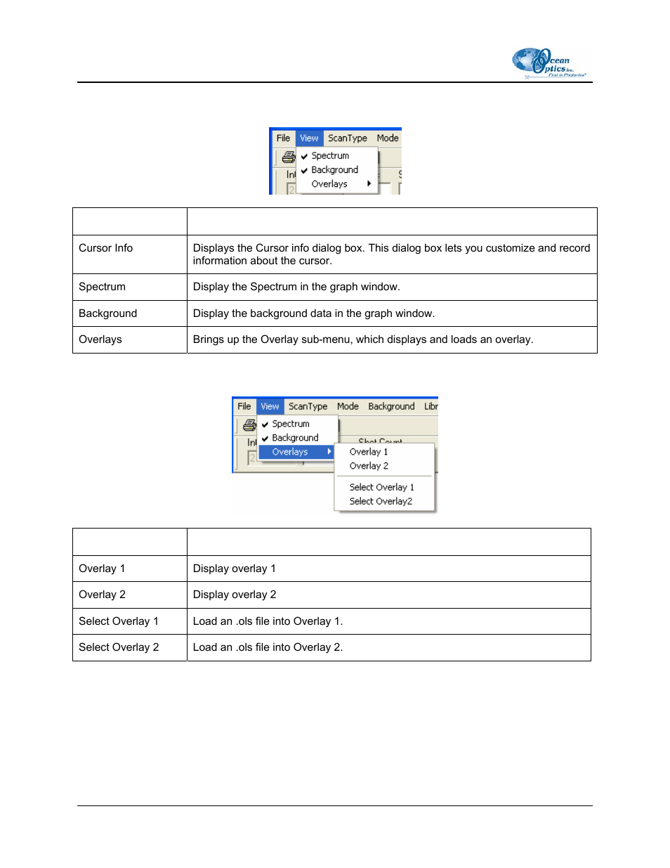 View menu, Overlay sub-menu | Ocean Optics LIBS2000+ User Manual | Page 50 / 62