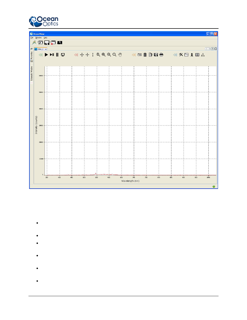 Schematic view | Ocean Optics Ocean View Install User Manual | Page 25 / 110