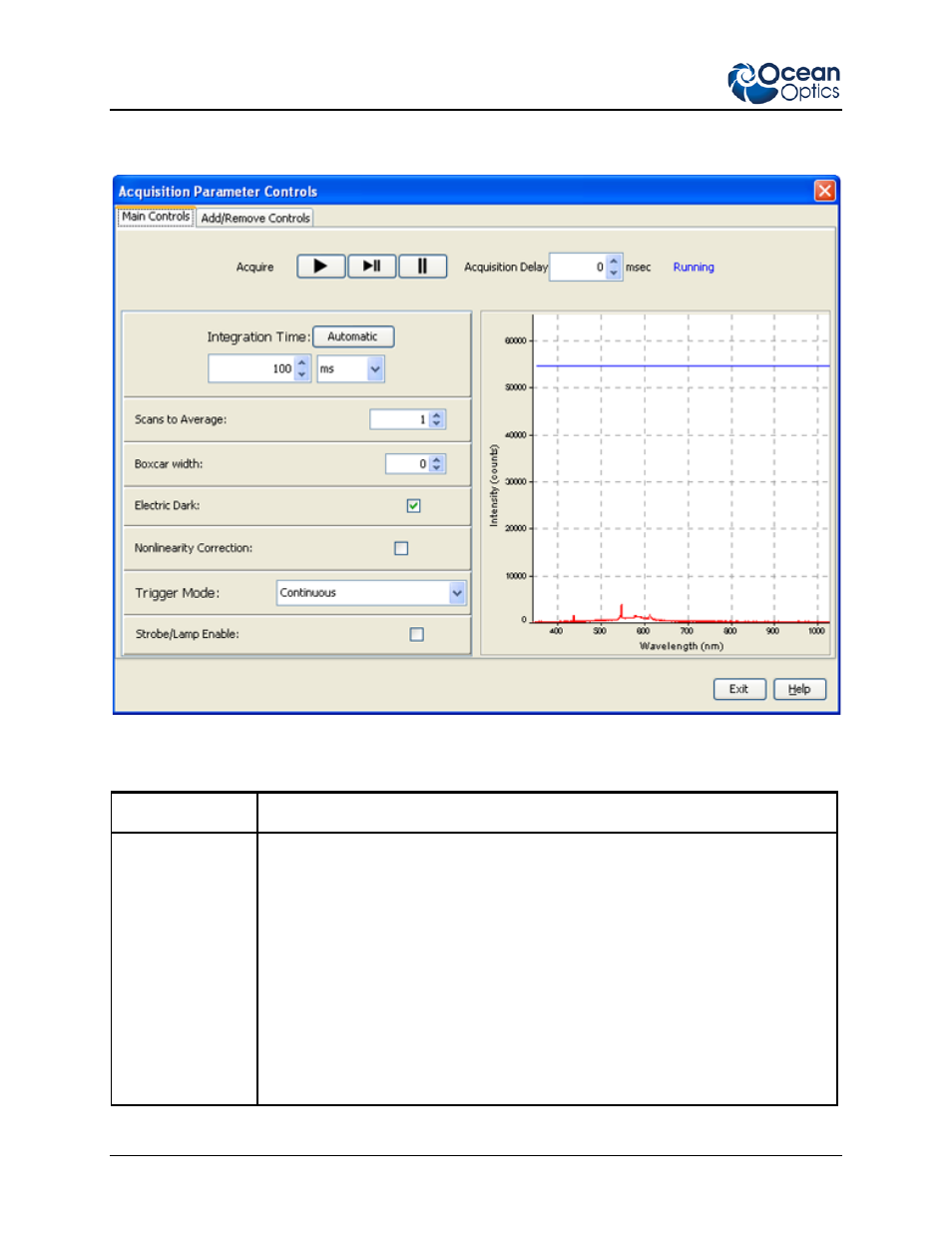 Main controls tab | Ocean Optics Ocean View Install User Manual | Page 30 / 110