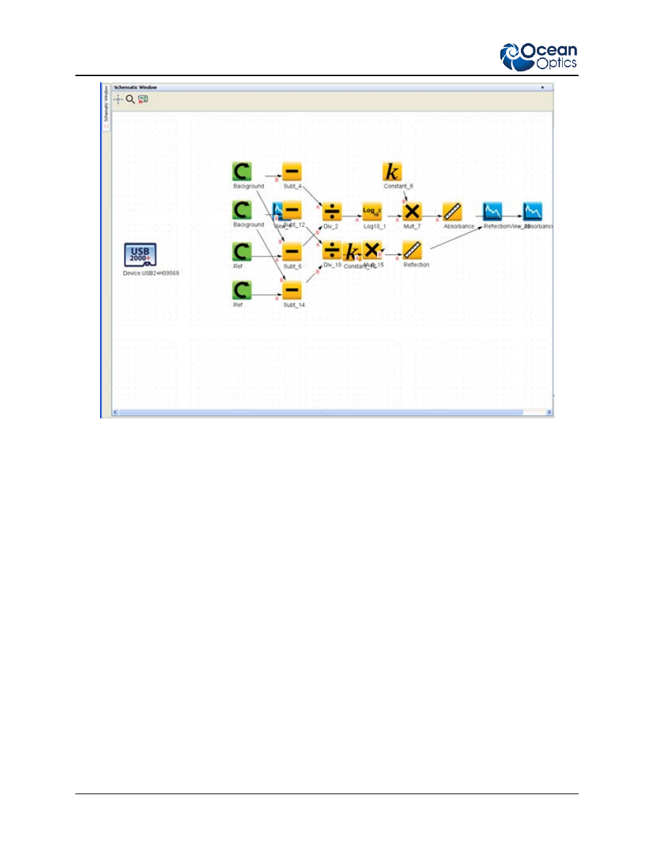 Resizing from docked view | Ocean Optics Ocean View Install User Manual | Page 70 / 110