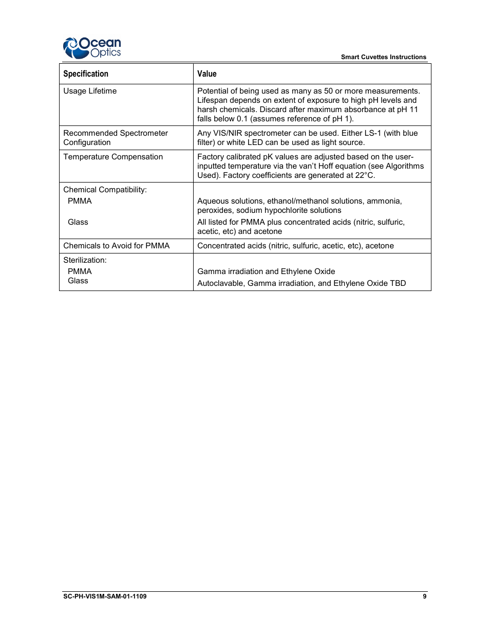 Ocean Optics Smart pH Cuvettes User Manual | Page 9 / 10