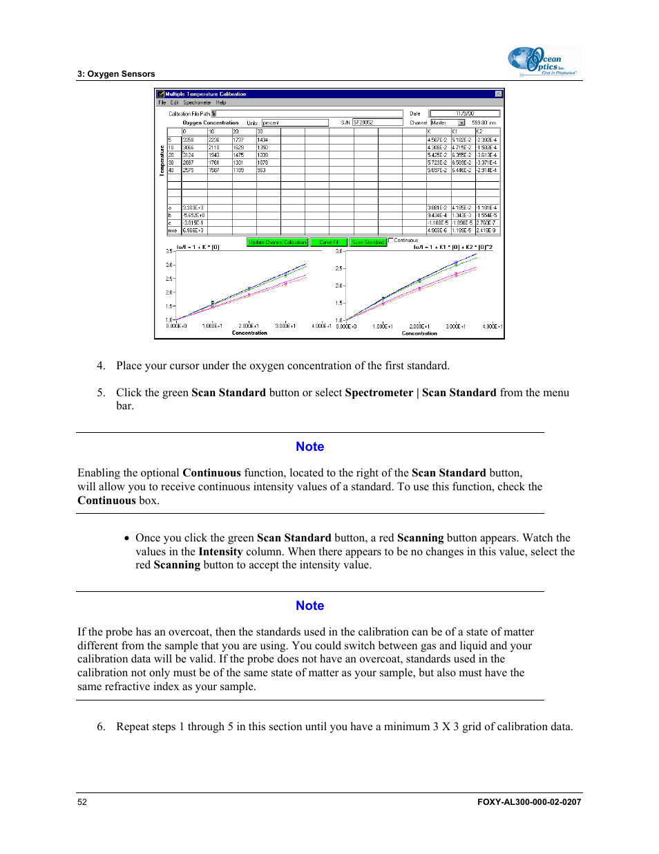 Ocean Optics OOISensors User Manual | Page 62 / 138