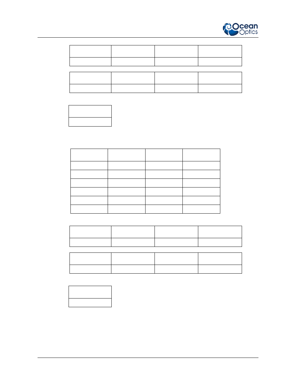 Write register information | Ocean Optics Apex User Manual | Page 10 / 14