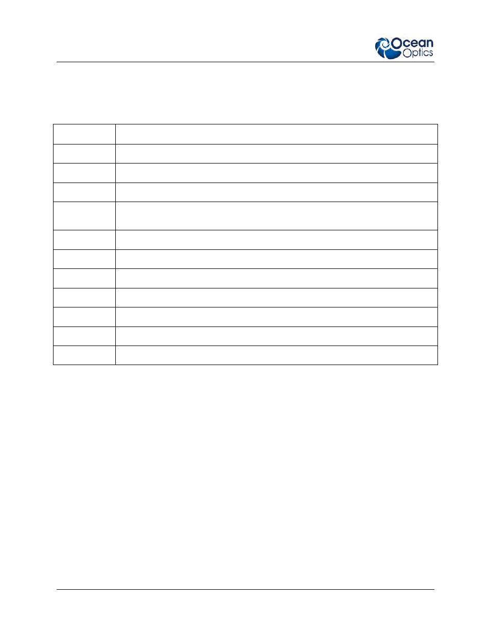 Jaz modules | Ocean Optics Jaz Absolute Irradiance User Manual | Page 8 / 26