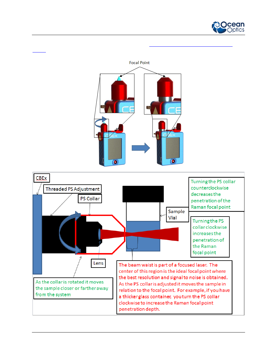Ocean Optics IDRaman mini Install User Manual | Page 16 / 42