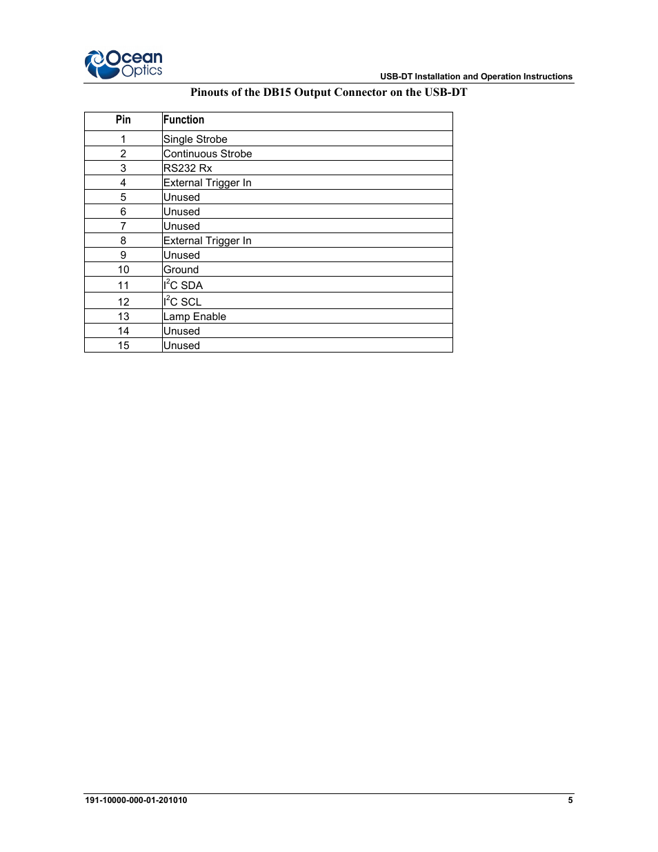 Ocean Optics USB-DT User Manual | Page 5 / 6