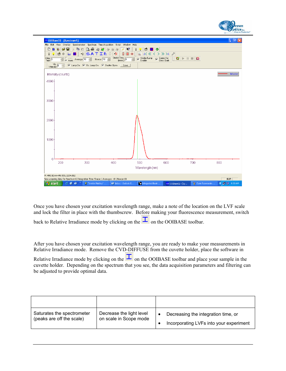 Measuring fluorescence with your curie system, Application tips | Ocean Optics Curie UV-VIS Emission User Manual | Page 34 / 60