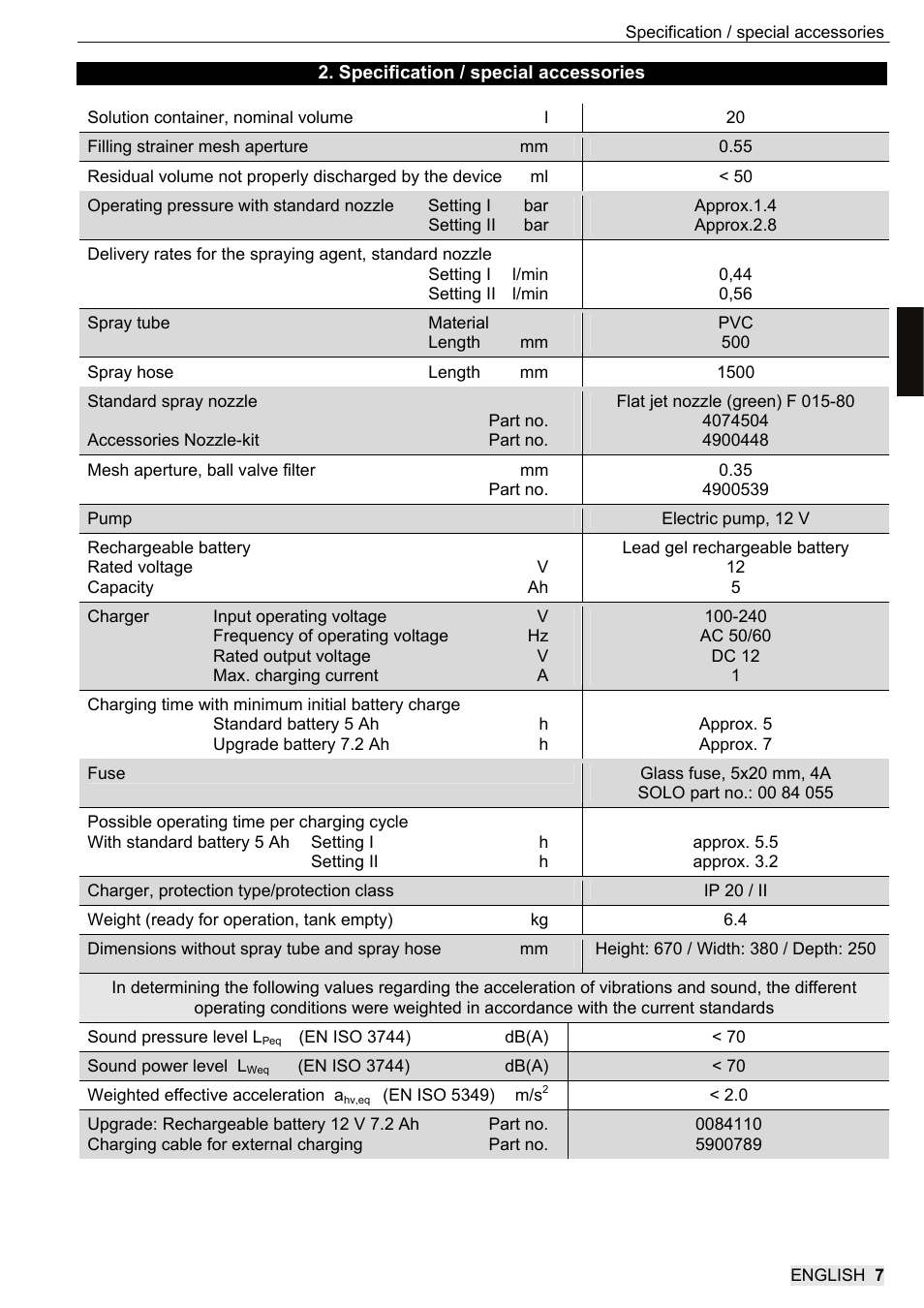 SOLO 416 Rückentragbare Akku-Druckspritze User Manual | Page 23 / 100