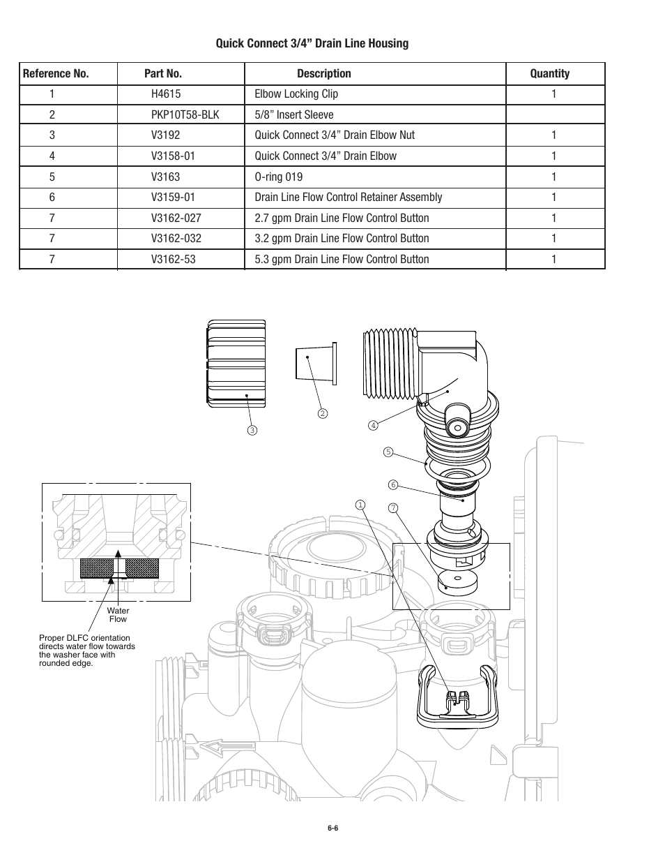 Aqua-Pure ASB1001 User Manual | Page 23 / 24